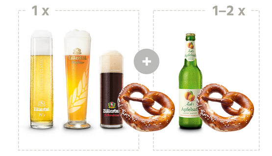 Packages Zillertal Bier